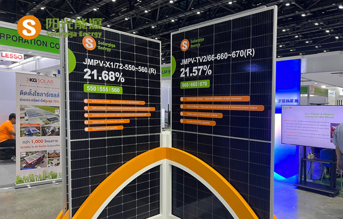 Exhibition Updates | Solargiga Energy Attends ASEAN Sustainable Energy Week in Thailand to Seek Opportunities in Southeast Asian PV Market