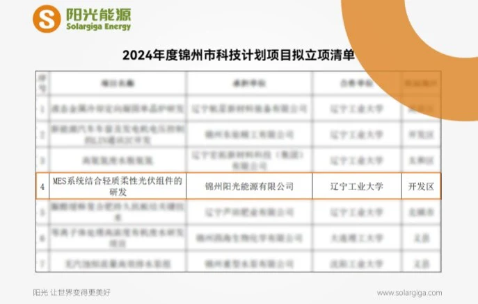 Highlight | Solargiga Energy's "R&D of MES System and Lightweight Flexible Photovoltaic Modules" Was Approved as a Jinzhou Science and Technology Project