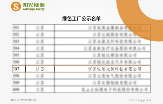 Highlight Moment | One More National-level Honor! Solargiga Energy's Yueyang Base Awarded the "National Green Factory" Title